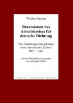 AfD-Rezensionen