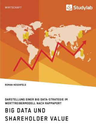 Big Data und Shareholder Value. Darstellung einer Big Data-Strategie im Werttreibermodell nach Rappaport