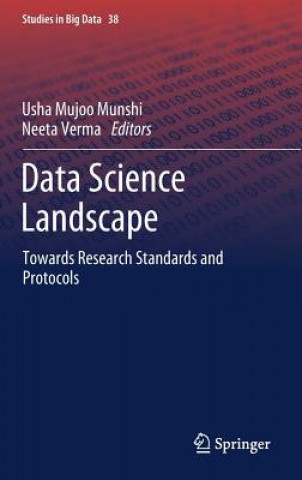 Data Science Landscape