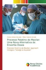 Processo Palatino do Maxilar