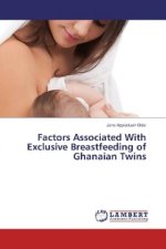 Factors Associated With Exclusive Breastfeeding of Ghanaian Twins