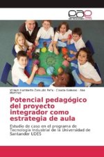 Potencial pedagógico del proyecto integrador como estrategia de aula