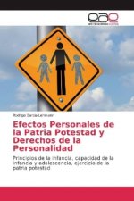 Efectos Personales de la Patria Potestad y Derechos de la Personalidad