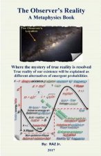 The Observer's Reality: The Observer's Reality