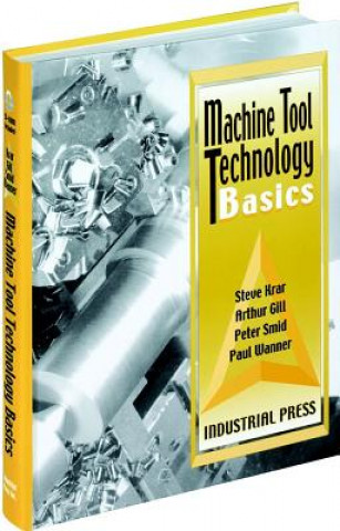 Machine Tool Technology Basics