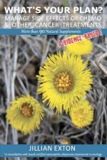 What's your plan?: Manage side effects of chemo & other cancer treatments