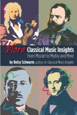 More Classical Music Insights: From Mozart to Muhly and More