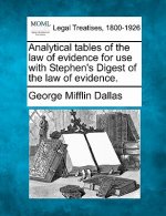Analytical Tables of the Law of Evidence for Use with Stephen's Digest of the Law of Evidence.