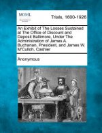 An Exhibit of the Losses Sustained at the Office of Discount and Deposit Baltimore, Under the Administration of James A. Buchanan, President, and Jame