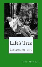 Life's Tree: Lessons of life