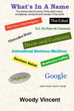 What's In A Name: The stories behind some of the best known companies, products and names in the world