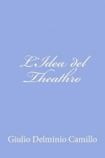L'Idea del Theathro