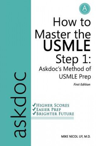 How to Master the USMLE Step 1: Askdoc's Method of USMLE Prep