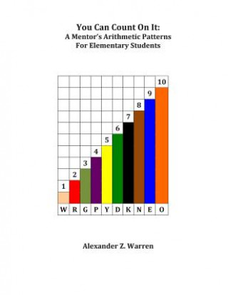 You Can Count On It: A Mentor's Arithmetic Patterns For Elementary Students