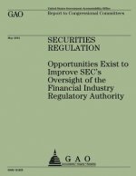 Security Regulation: Opportunities Exist to Improve SEC's Oversight of the Financial Industry Regulatory Authority