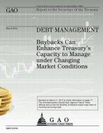 Debt Management: Buybacks Can Enhance Treasury's Capacity to Manage under Changing Market Conditions