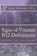 Signs of Vitamin B12 Deficiencies: Who's At Risk -- Why -- What Can Be Done