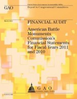 Financial Audit: American Battle Monuments Commission's Financial Statements for Fiscal Years 2011 and 2010