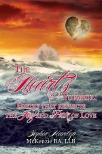 The Heart's Turmoil: Poetry that reflects the Joy and Pain of Love