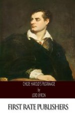 Childe Harold's Pilgrimage