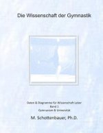 Die Wissenschaft der Gymnastik: Daten & Diagramme für Wissenschaft Labor