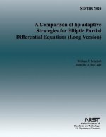 A Comparison of hp-adaptive Strategies for Elliptic Partial Differential Equations