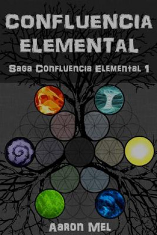 Confluencia Elemental