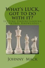 What's LUCK got to do with it!: Leverage Utilizing Correct Knowledge