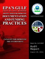 EPA's Gulf Coast Oil Spill Response Shows Need for Improved Documentation and Funding Practices