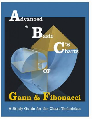 ABC's of Gann & Fibonacci: Advanced & Basic Charts