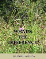 What's the Difference?: - A children's book of similar animals with their differences revealed.