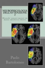 Neuropsicologia dell'attenzione 2: Disturbi sensori-motori da danno emisferico destro