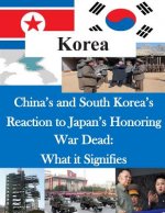 China's and South Korea's Reaction to Japan's Honoring War Dead: What it Signifies