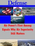 Air Power's First Among Equals: Why Air Superiority Still Matters