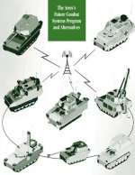 The Army's Future Combat Systems Program and Alternatives