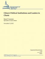 China's Political Institutions and Leaders in Charts