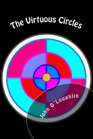 Virtuous Circles