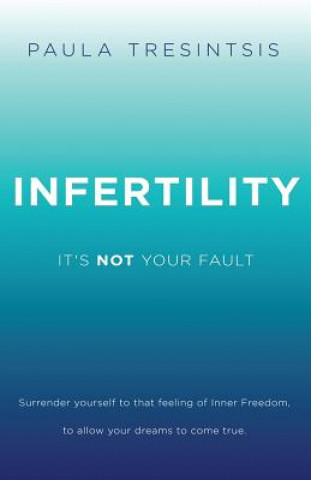 Infertility: It's NOT Your Fault