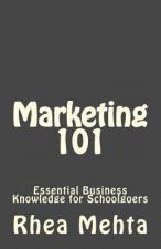 Marketing 101: Essential Business Knowledge for School Go'ers