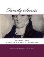 Family Secrets: Theresa Kunkel's Anestors