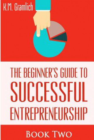 The Beginner's Guide to Successful Entrepreneurship: How to be an Effective Leader.: Smart Money Management and Developing Your Internal Intelligent T