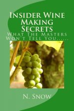 Insider Wine Making Secrets: What The Masters Won't Tell You......