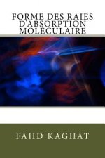 Forme des raies d'absorption moléculaire