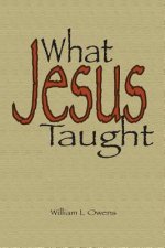 What Jesus Taught: Key Subjects of Jesus' Teaching