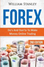 Forex: Do's And Don'ts To Make Money Online Trading