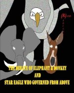 Debate of Elephant & Donkey and Star Eagle Who Governed From Above