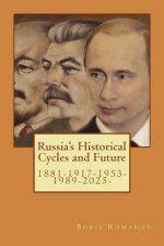 Russia's Historical Cycles and Future: 1881-1917-1953-1989-2025