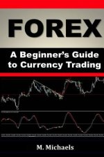 Forex - A Beginner's Guide to Currency Trading