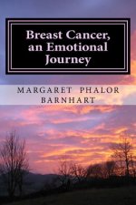 Breast Cancer, an Emotional Journey: (30 years later)