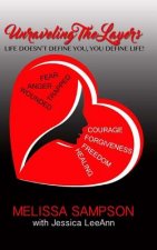 Unraveling the Layers: Life Doesn't Define You, You Define Life